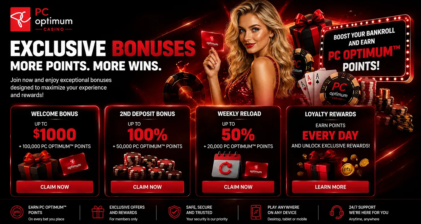 PC Optimum Slots Canada promotions and casino bonuses